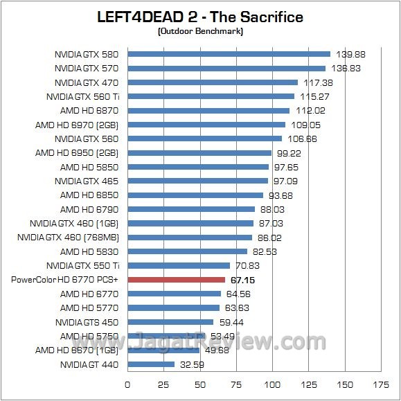 l4d out