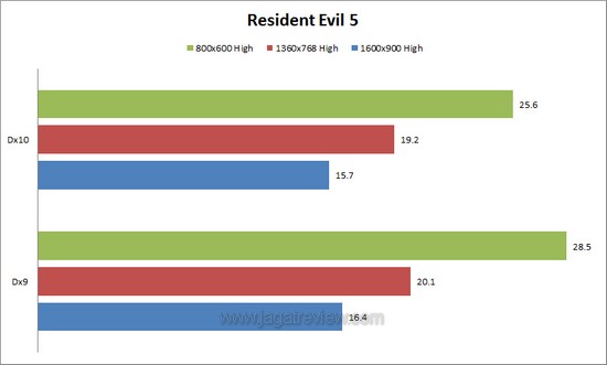 re52