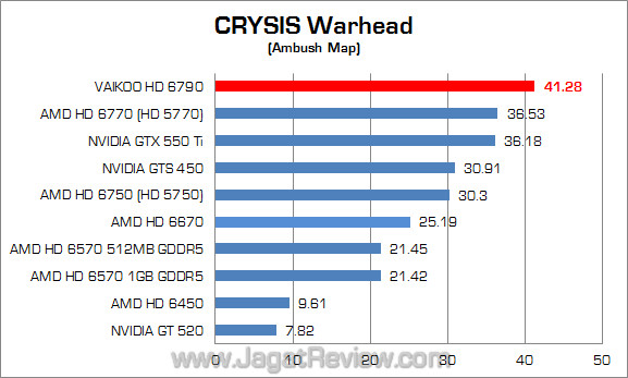 vaikoo amd hd 6790 cw vaikoo amd hd 6790 cw