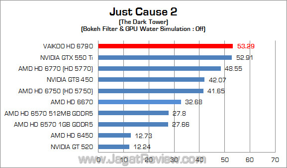 vaikoo amd hd 6790 jc2 vaikoo amd hd 6790 jc2