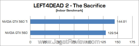 vga 2 jutaan l4d2 01 nvidia