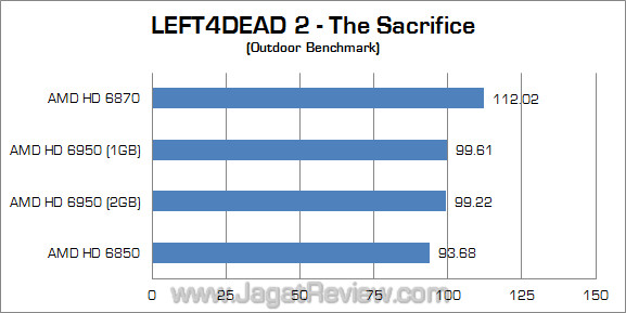 vga 2 jutaan l4d2 02 amd vga 2 jutaan l4d2 02 amd