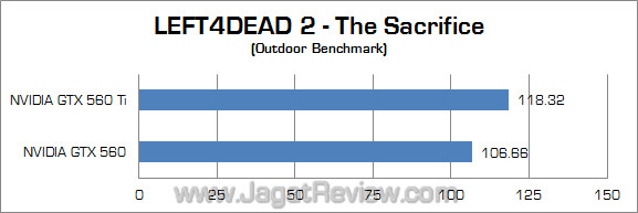 vga 2 jutaan l4d2 02 nvidia