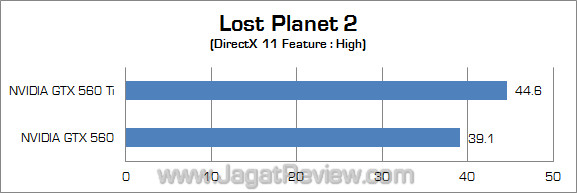 vga 2 jutaan lp2 01 nvidia