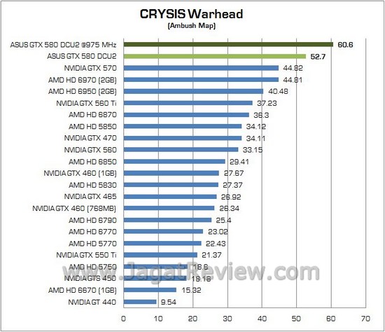 z_crysis_oc z crysis oc1