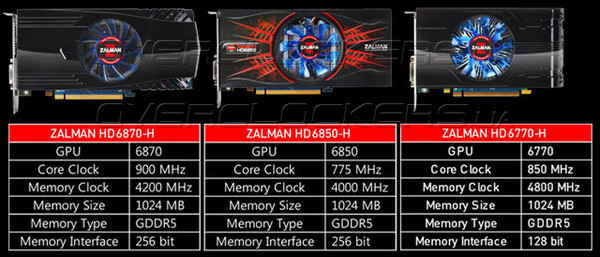 zalman amd radeon 32d