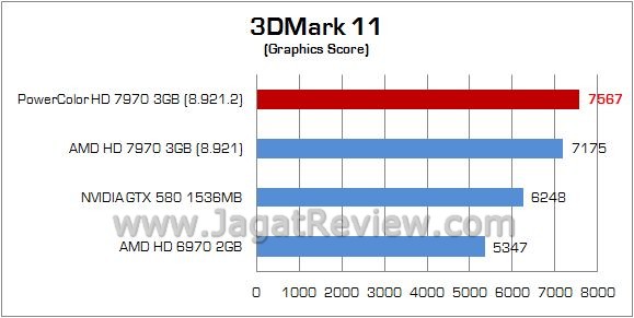 2 3dm 2