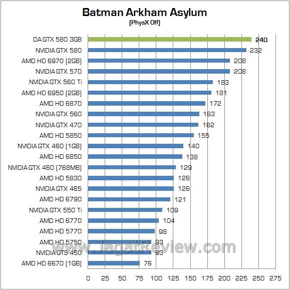 8 batman 1