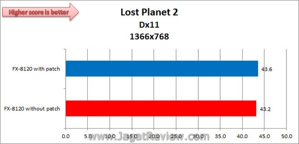 Bulldozer_Patch_LostPlanet2_Dx11_1366x768