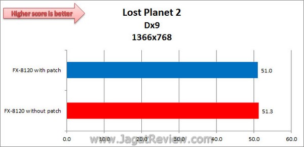 Bulldozer_Patch_LostPlanet2_Dx9_1366x768