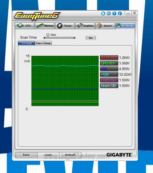 Gigabyte G1 Assassin2 EasyTune6 HWMonitor