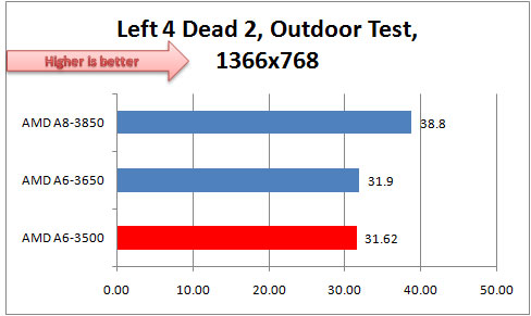 L4Doutdoor1