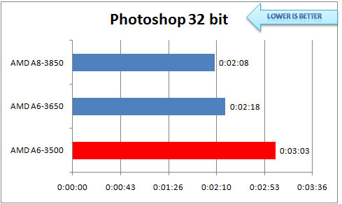 Photoshop