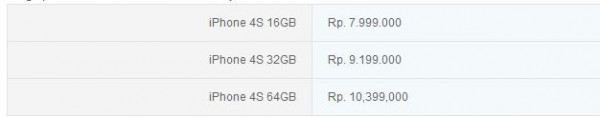 iphone4s-xl-price2 iphone4s price2