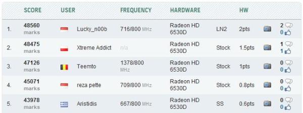 n00bWRHD6530D n00bWRHD6530D