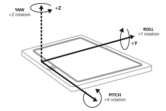 sensor