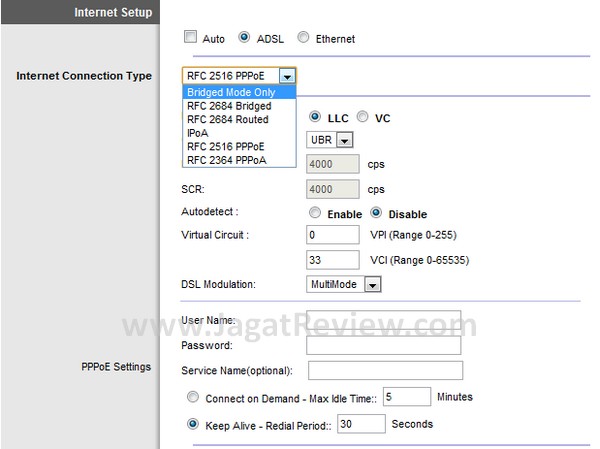 ADSL Settings