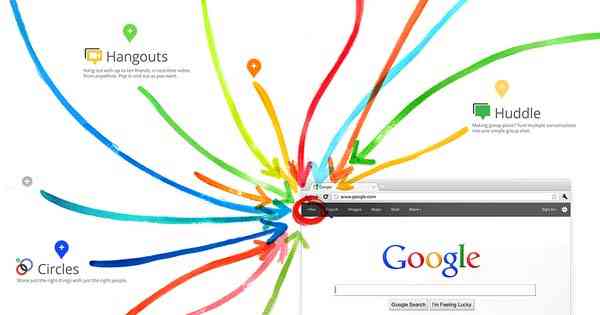 Google+ Social Network Google+ Social Network