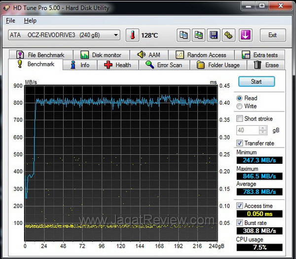 OCZ RevoDrive 3 No TRIM
