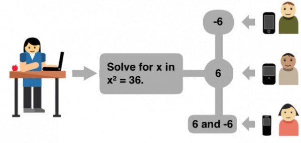 classpager diagram1