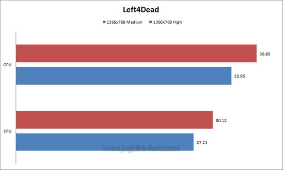 l4d l4d1