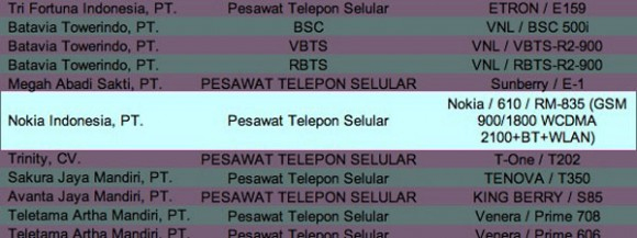 sertifikasi-lolos sertifikasi lolos