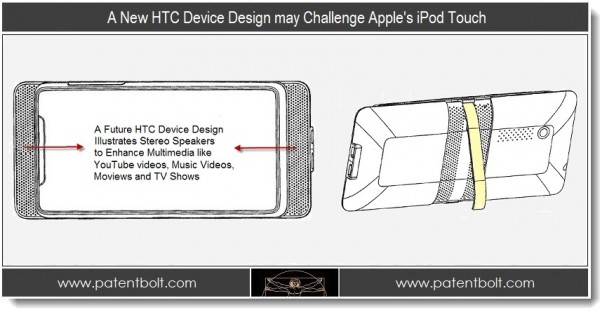 HTC New Product Patent