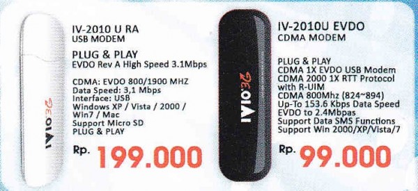 ivio modem