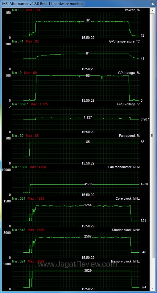 nvidia gtx 680 oc afb 04 nvidia gtx 680 oc afb 04