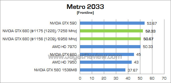 nvidia gtx 680 oc metro nvidia gtx 680 oc metro