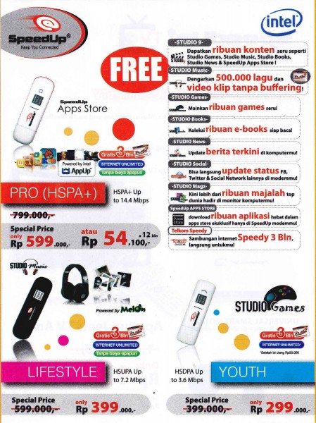 speedy modem