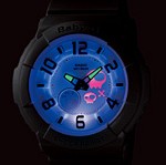 BGA-133-7B BGA 133 7B1