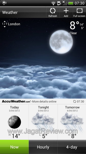 HTC Sensation XE - Weather