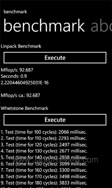 LinPack
