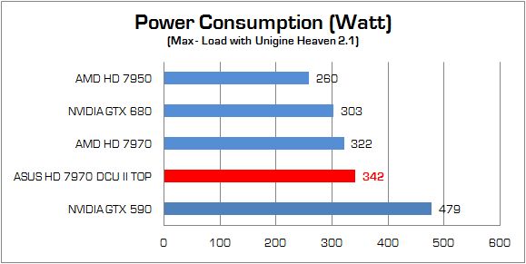 power2 power2