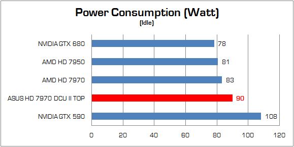 power3 power3