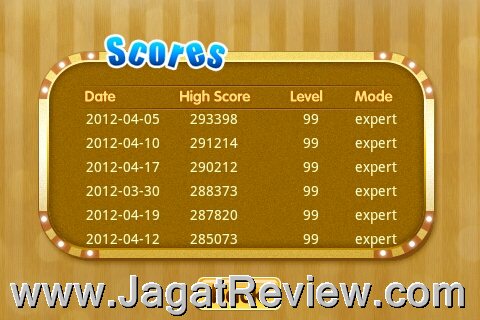 sCORE sCORE