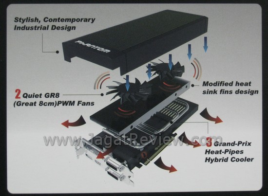 Gainward Phantom GTX670 06