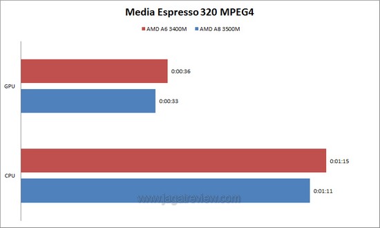 MSE 320