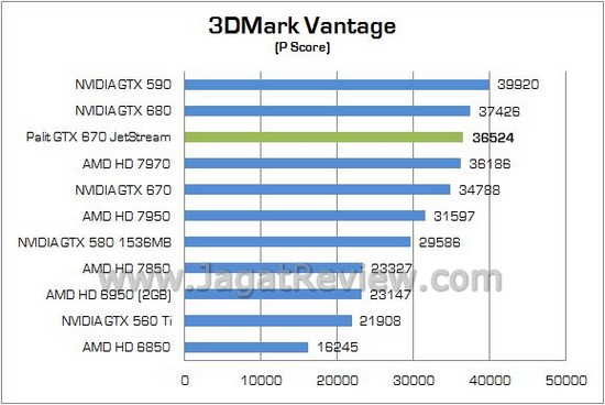 Palit GTX670 JetStream 02