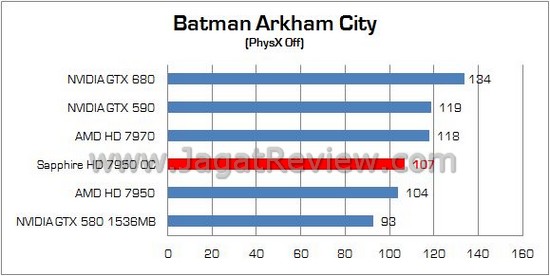 Sapphire HD 7950 oc 09