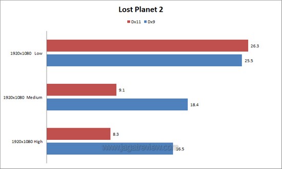 lost planet 2