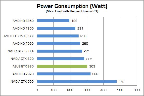 watt watt