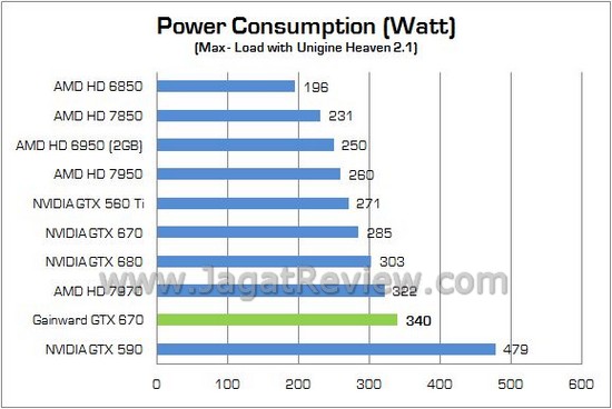 watt1 watt1