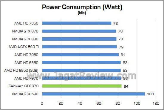 watt2 watt2