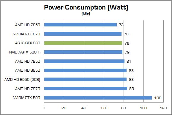 watt2 watt21