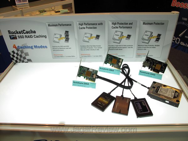 Solusi SSD caching