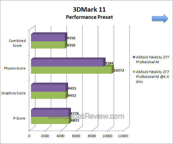 asrock fatality z77 pro 3dm11 01 asrock fatality z77 pro 3dm11 01