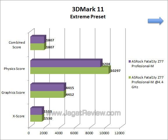 asrock fatality z77 pro 3dm11 02 asrock fatality z77 pro 3dm11 02