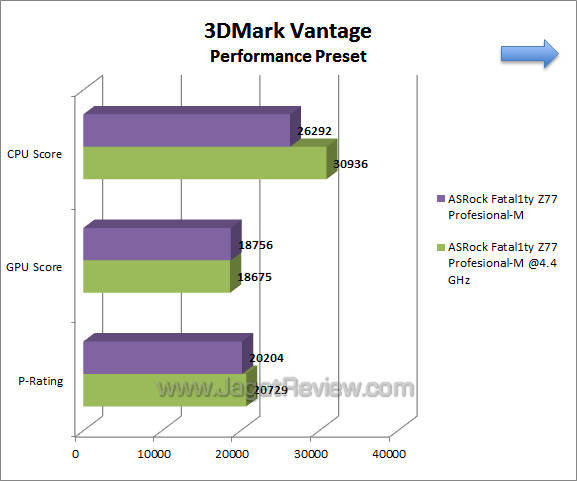 asrock fatality z77 pro 3dmv asrock fatality z77 pro 3dmv